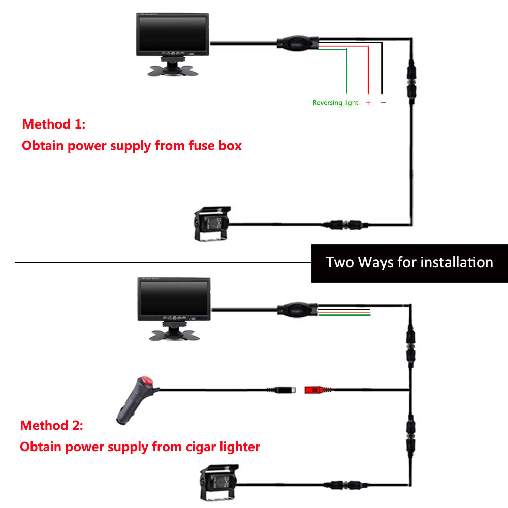 Rearmaster Backup Camera Kit,7 Inch Monitor Screen With 18 LED Night Vison Rear View Camera For Large Vehicles Truck/Trailer/Pickup/RV/Van/Bus/Motor Home/Harveste