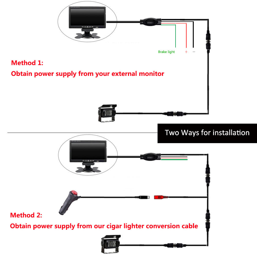 Rearmaster Heavy Duty Backup Camera with 18 LED Night Vison Rear View Camera For Large Vehicles Truck/Trailer/Pickup/RV/Van/Bus/Motor Home/Harveste