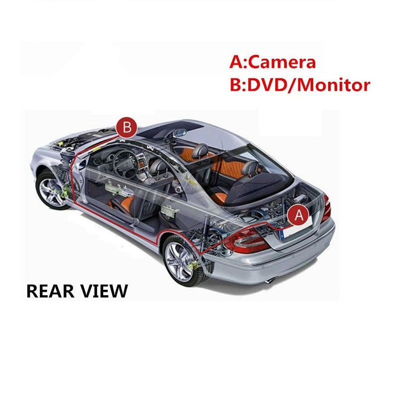 Rearmaster  Mirrored/Non-mirrored Switch,Guideline On/Off,Flush Rear View Camera