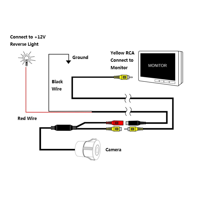Rearmaster  Mirrored/Non-mirrored Switch,Guideline On/Off,Flush Rear View Camera