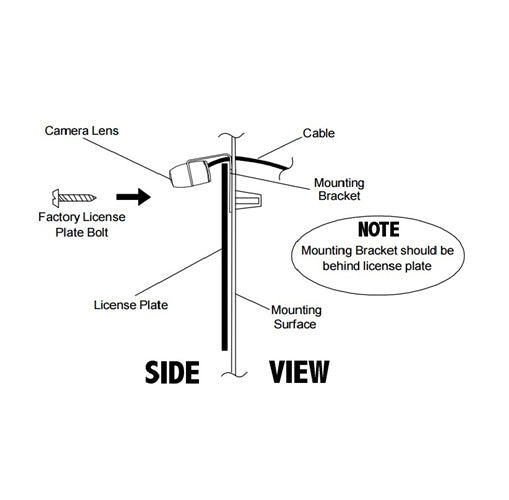 Rearmaster License Plate Camera Support Mirrored/Non-mirrored Switch,Guideline On/Off