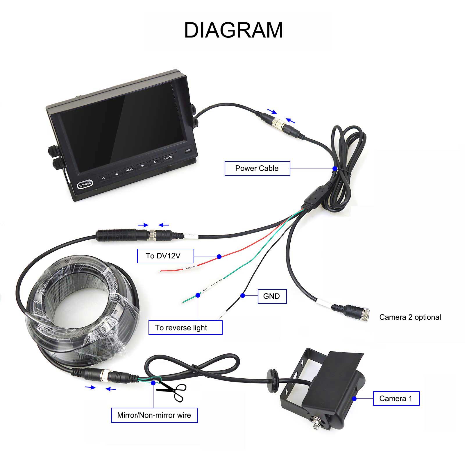Rearmaster Backup Camera Kit,7 Inch Monitor Screen With 18 LED Night Vison Rear View Camera For Large Vehicles Truck/Trailer/Pickup/RV/Van/Bus/Motor Home/Harveste