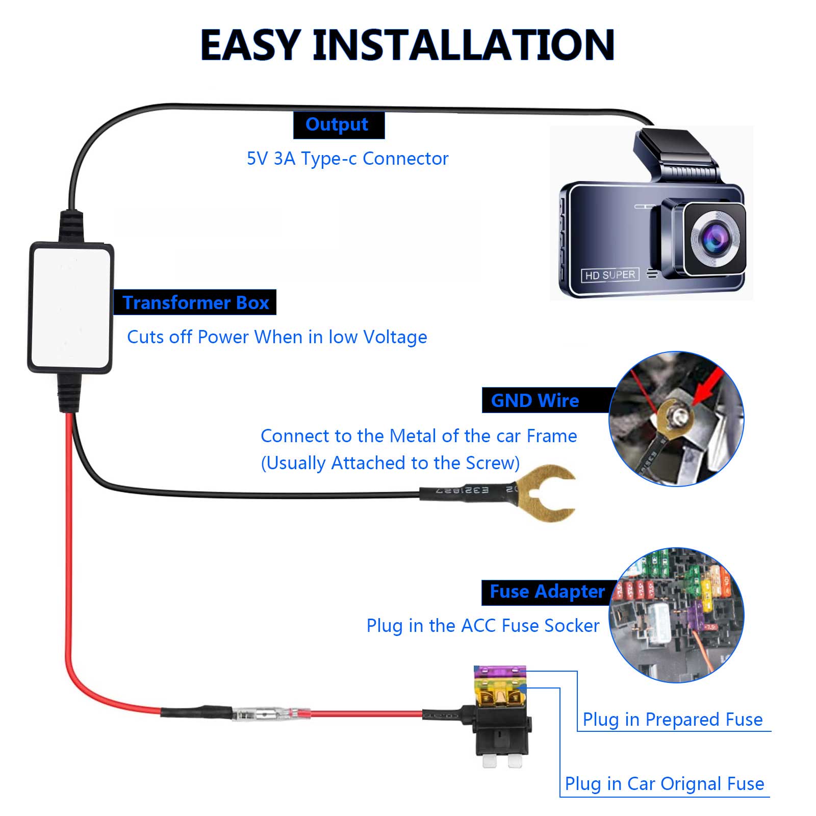 EWAY 3-in-1 Micro USB & Mini USB Type-C Dash Cam Hardwire EWAY 3-in-1 Micro USB & Mini USB Type-C Dash Cam Hardwire