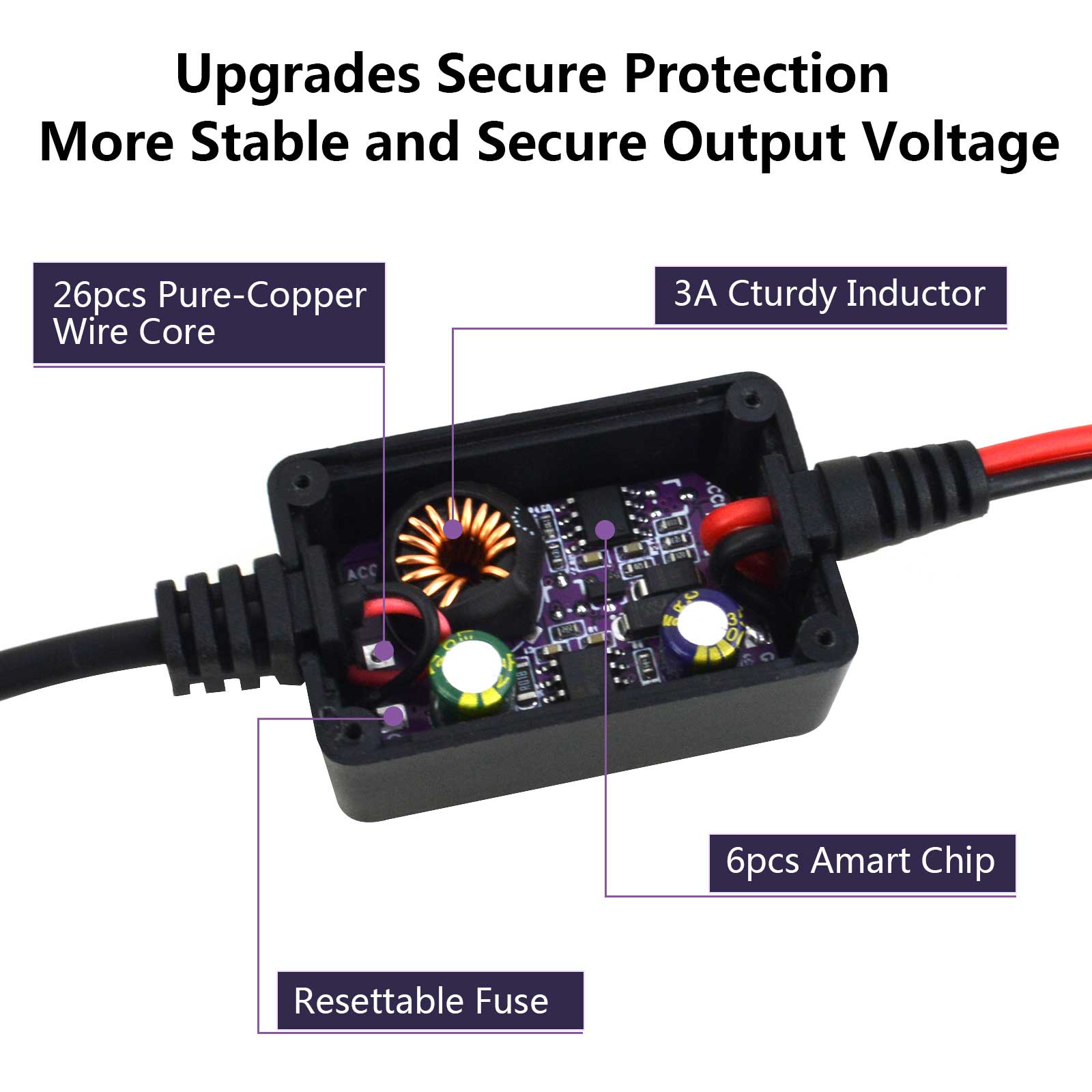 Rearmaster Hardwire Kit 12V-24V to 5V Dash Cam Cable
