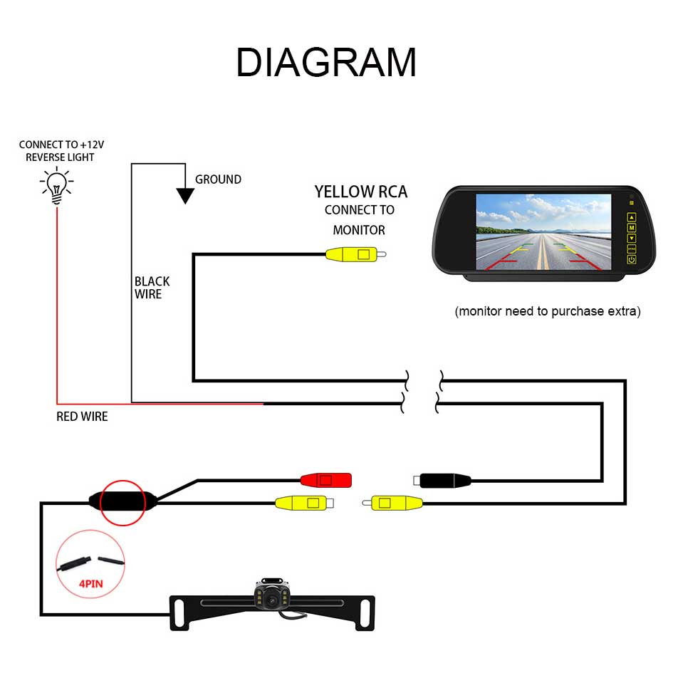 Rearmaster License Plate Camera Support Mirrored/Non-mirrored Switch,Guideline On/Off