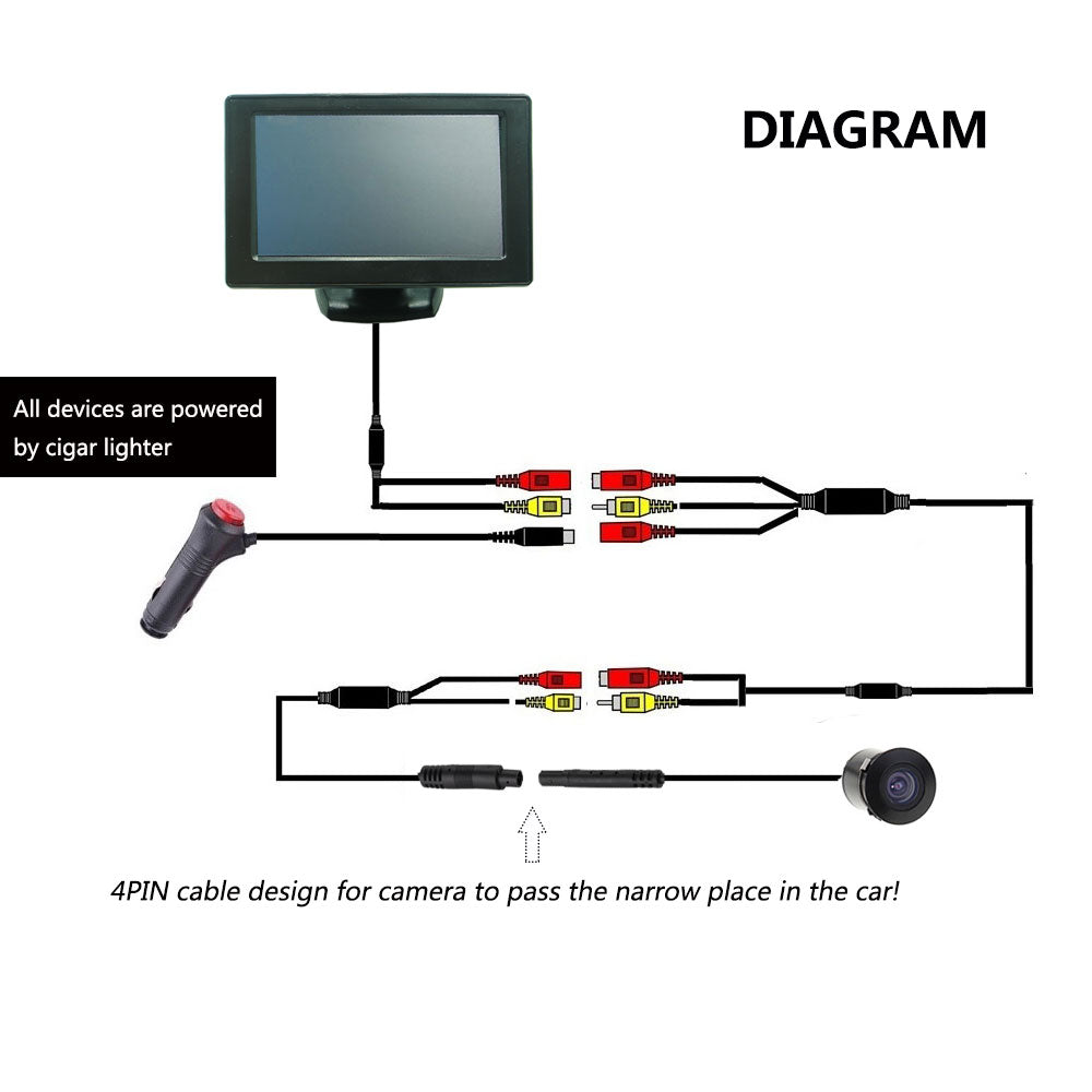 Rearmaster Easy Installation 12V Car Backup Camera and Monitor Kit with RCA connection,Power On/Off Button Integrated in Cigarette Lighter,Two Installations Camera + 4.3 inch Desktop Monitor