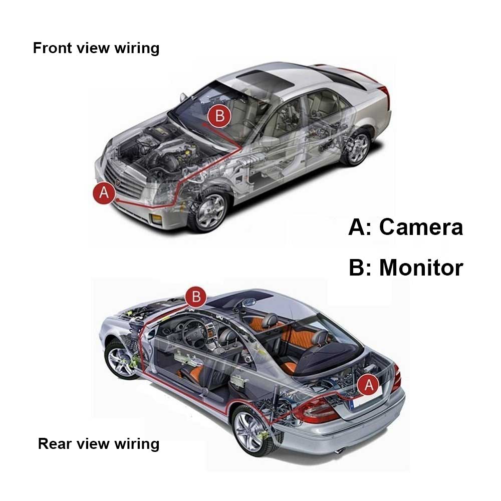 Rearmaster New Upgrade Vehicle Backup Camera, 6 Led Night Vision High Definition Clear Picture