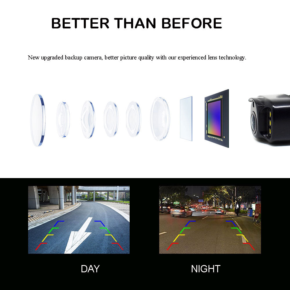 Rearmaster New Upgrade Vehicle Backup Camera, 6 Led Night Vision High Definition Clear Picture